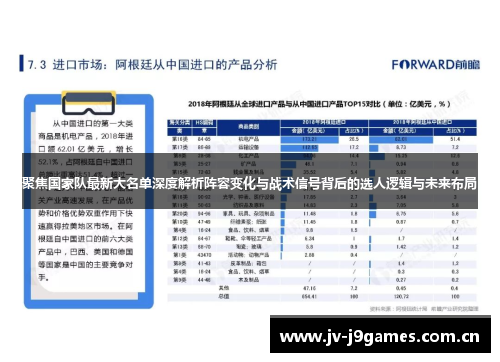 聚焦国家队最新大名单深度解析阵容变化与战术信号背后的选人逻辑与未来布局